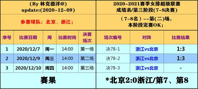 二四六香港資料期期準(zhǔn)一,高效解析說明_iPad38.736