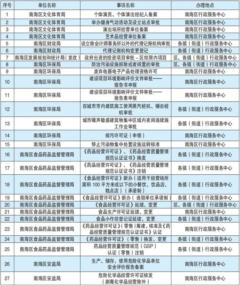 澳門六開獎結(jié)果2024開獎記錄今晚直播視頻,衡量解答解釋落實_專業(yè)款67.622