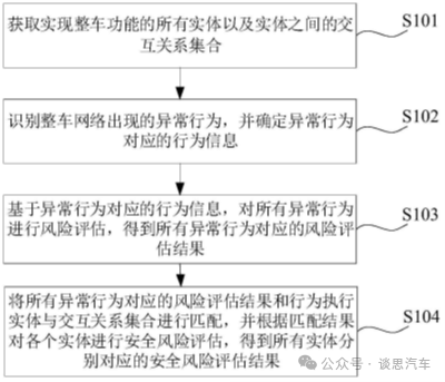 admin 第24頁