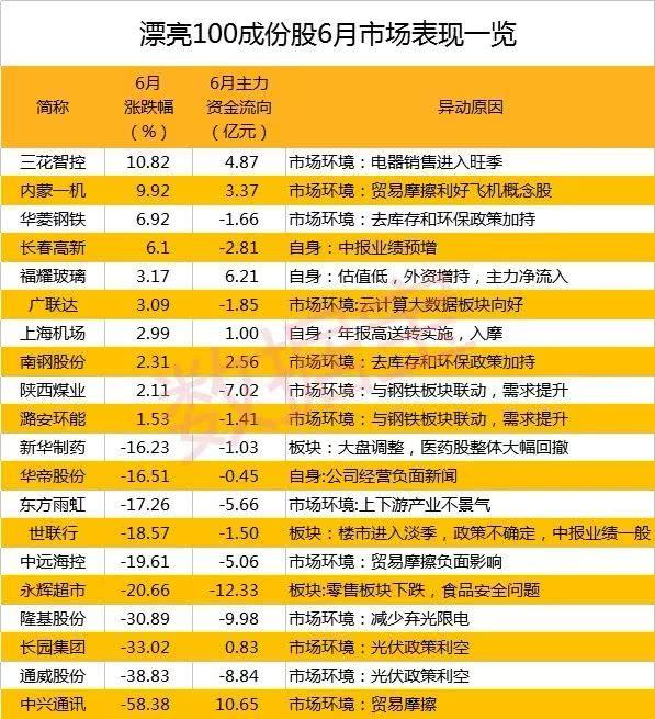 永輝超市股價(jià)下跌5.4%背后的故事與挑戰(zhàn)，永輝超市股價(jià)下跌5.4%背后的原因與挑戰(zhàn)分析