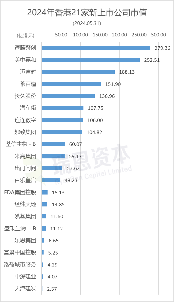 揭秘2024年香港港六開獎(jiǎng)結(jié)果，開獎(jiǎng)過程與結(jié)果分析，港六開獎(jiǎng)揭秘，2024年香港開獎(jiǎng)結(jié)果、過程深度解析