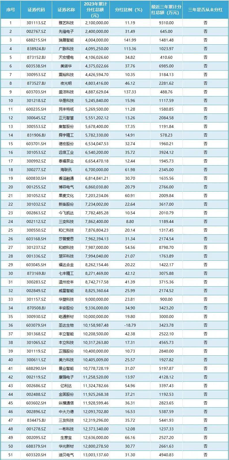 先鋒科技股票（股票代碼，002767）深度解析，先鋒科技股票（股票代碼，002767）深度解析報(bào)告