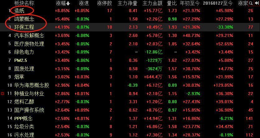 潤(rùn)和軟件歷史最高價(jià)，探索與啟示，潤(rùn)和軟件歷史最高價(jià)背后的探索與啟示