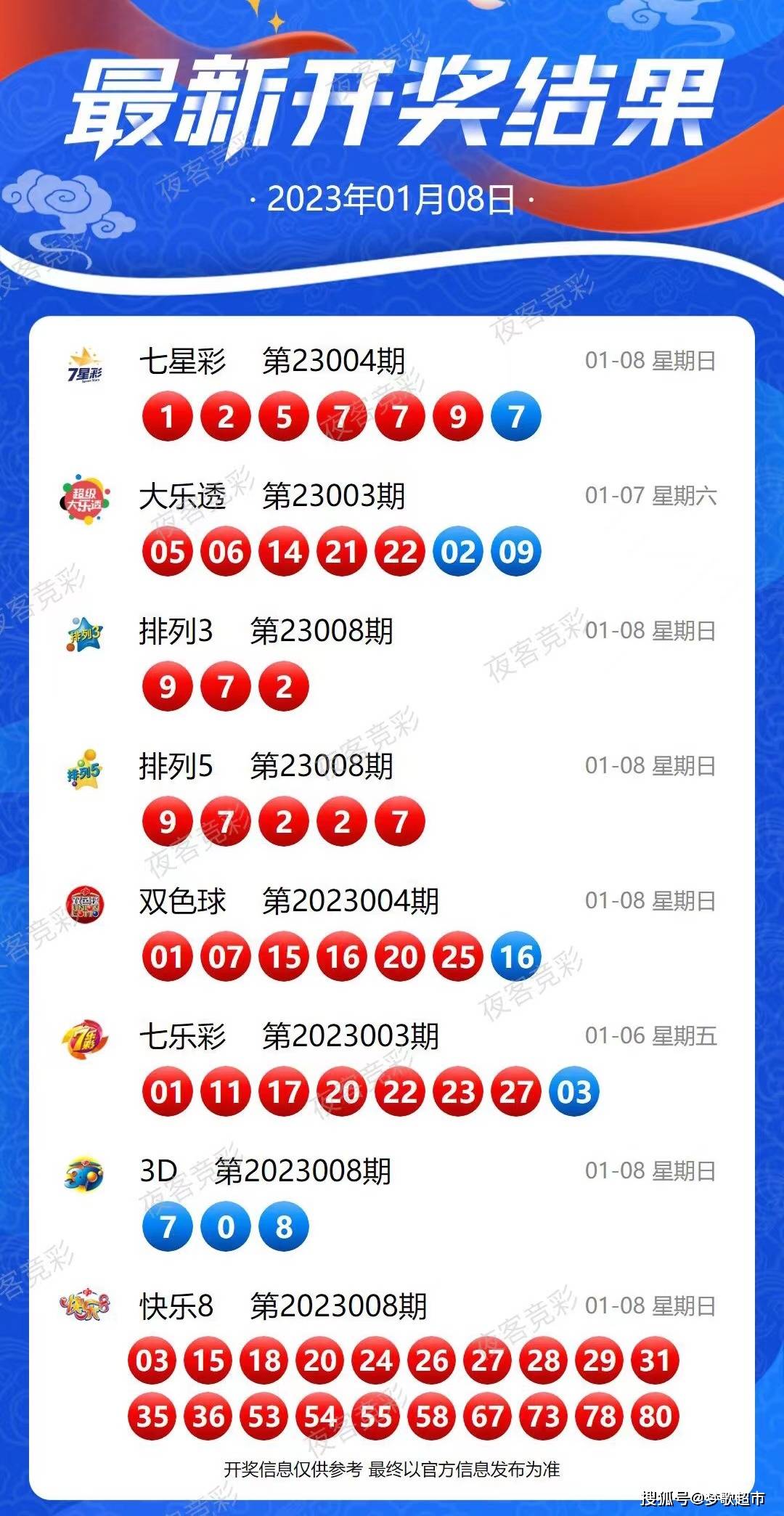 新澳開獎結(jié)果資料查詢在合肥，探索與解析，合肥新澳開獎結(jié)果資料查詢深度解析與探索