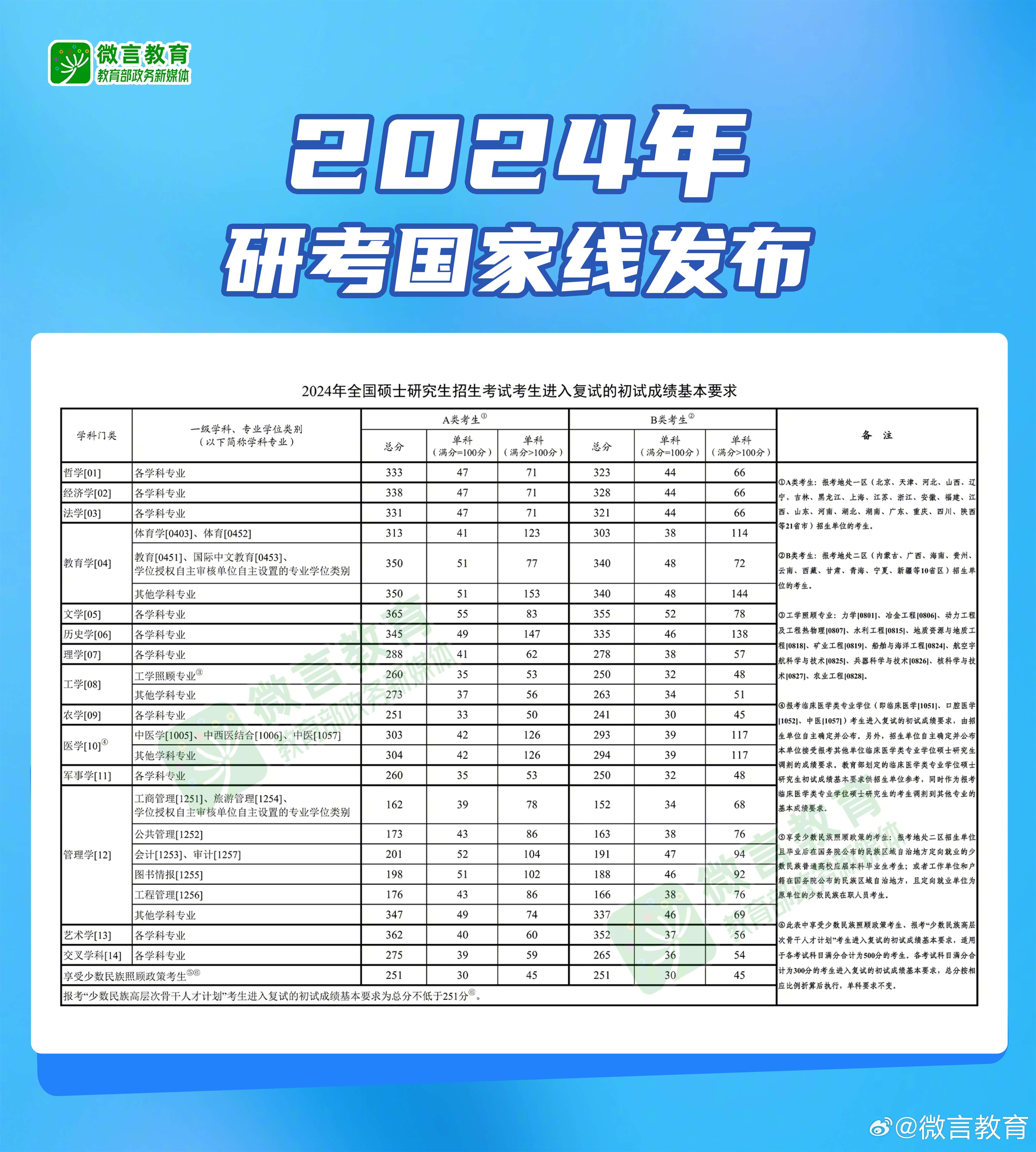 2024年新奧正版資料免費(fèi)大全——探索與獲取途徑，2024年新奧正版資料免費(fèi)大全，全面探索與獲取指南