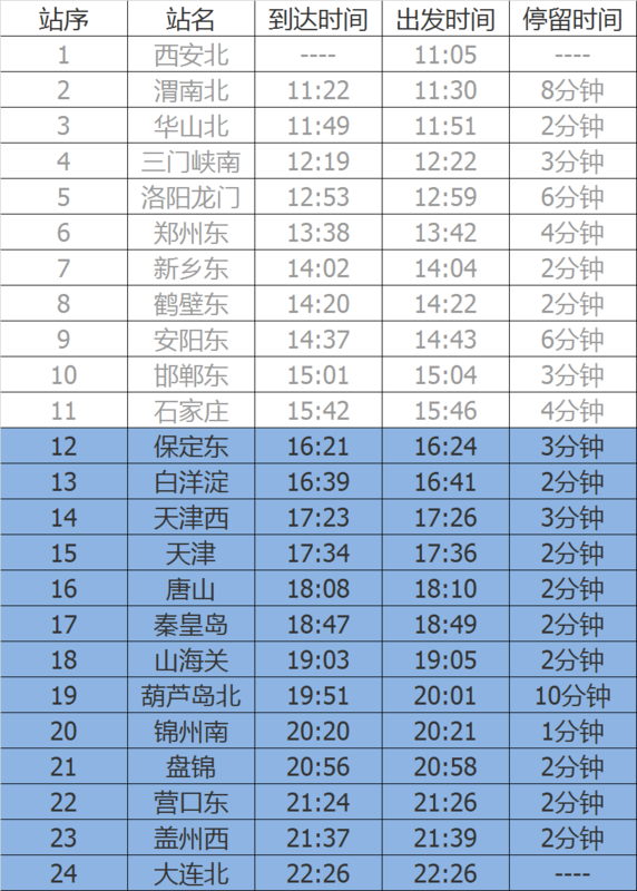 最新鐵路列車時刻表，重塑旅客出行體驗，最新鐵路列車時刻表發(fā)布，重塑旅客出行體驗新篇章