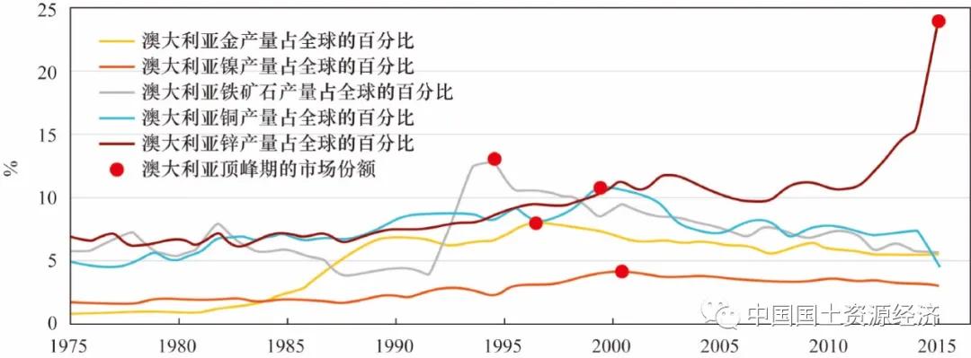 最新入澳政策詳解，把握機(jī)遇與挑戰(zhàn)，最新入澳政策詳解，機(jī)遇與挑戰(zhàn)并存