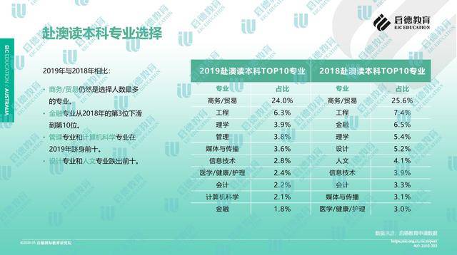 2024新澳免費(fèi)資料五不中資料,深層設(shè)計數(shù)據(jù)策略_頂級版16.661