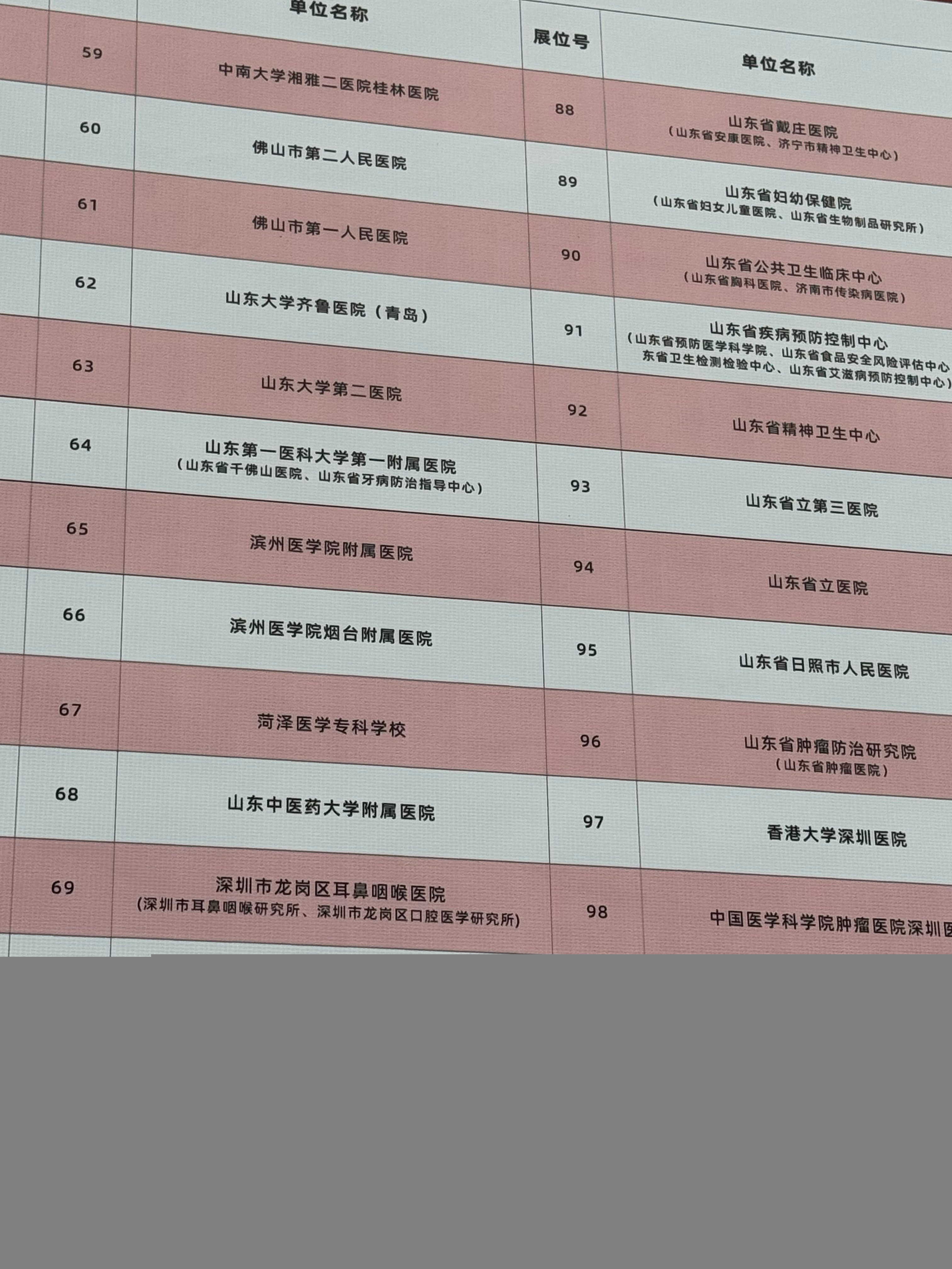 最新山東病歷，深度探究與啟示，山東最新病歷深度探究與啟示