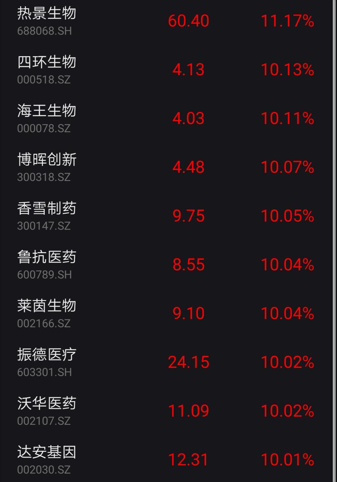 最新廣東感染肺炎