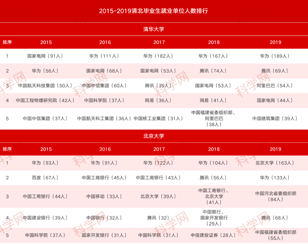 管家婆天天免費(fèi)資料大全,實(shí)地分析數(shù)據(jù)方案_限量版71.14