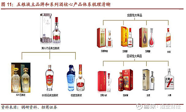 茅臺(tái)最新直銷渠道，重塑白酒市場(chǎng)的力量，茅臺(tái)直銷渠道重塑白酒市場(chǎng)影響力