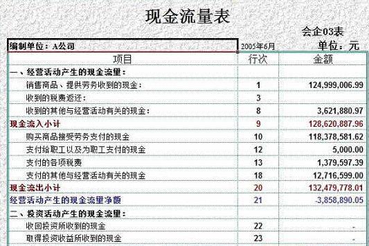 企業(yè)影響深度解析