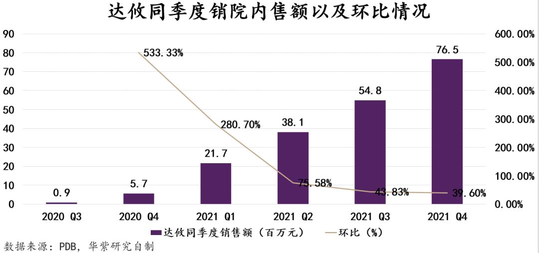 國產(chǎn)減肥藥概述，種類與特點(diǎn)，國產(chǎn)減肥藥概述，種類、特點(diǎn)全解析