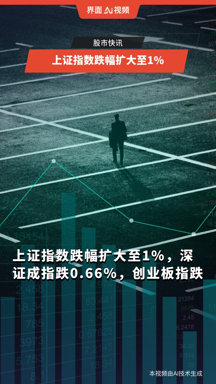 上證指數跌幅達0.34%，市場新動向分析，上證指數跌幅達0.34%，市場新動向深度解析