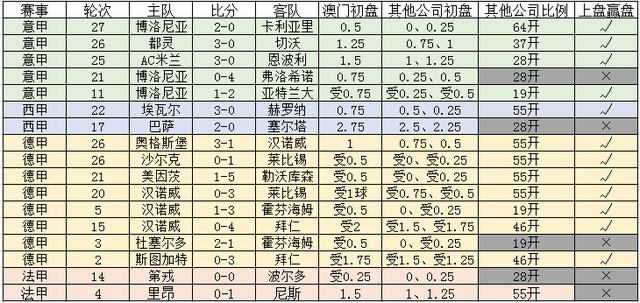 警惕虛假博彩陷阱，切勿陷入新澳門一碼一碼騙局，警惕虛假博彩陷阱，遠離新澳門一碼一碼騙局