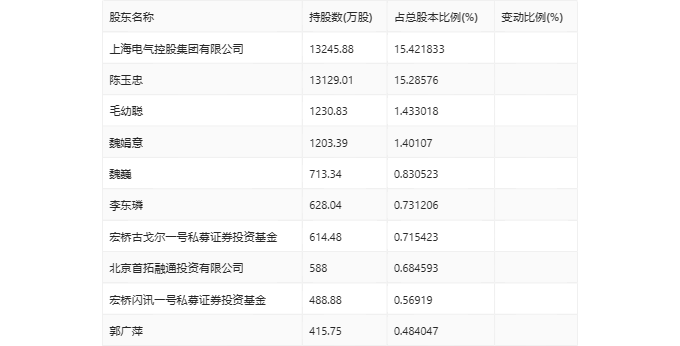 2024年香港正版資料免費(fèi)大全精準(zhǔn),收益成語分析落實(shí)_BT63.332