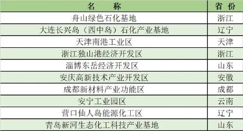 2024新澳原料免費(fèi)大全,實(shí)地評估解析說明_戰(zhàn)斗版54.547