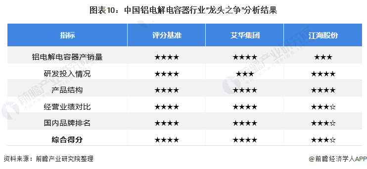 2024年管家婆100%中獎,數(shù)據(jù)設(shè)計(jì)支持計(jì)劃_儲蓄版13.180