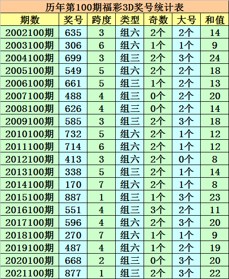 澳門一碼一碼，揭秘張子慧與準(zhǔn)確預(yù)測的真相，澳門一碼一碼揭秘，張子慧準(zhǔn)確預(yù)測背后的真相探索