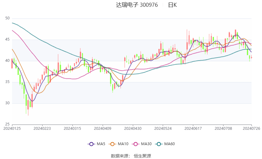 澳門開獎(jiǎng)記錄2024年今晚開獎(jiǎng)結(jié)果,快捷問題解決方案_GT65.532