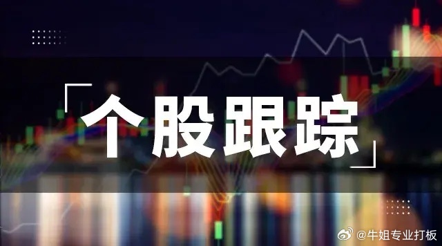 下周一暴漲潛力股