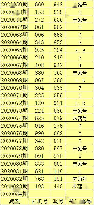 違法犯罪風(fēng)險(xiǎn)警惕 第6頁