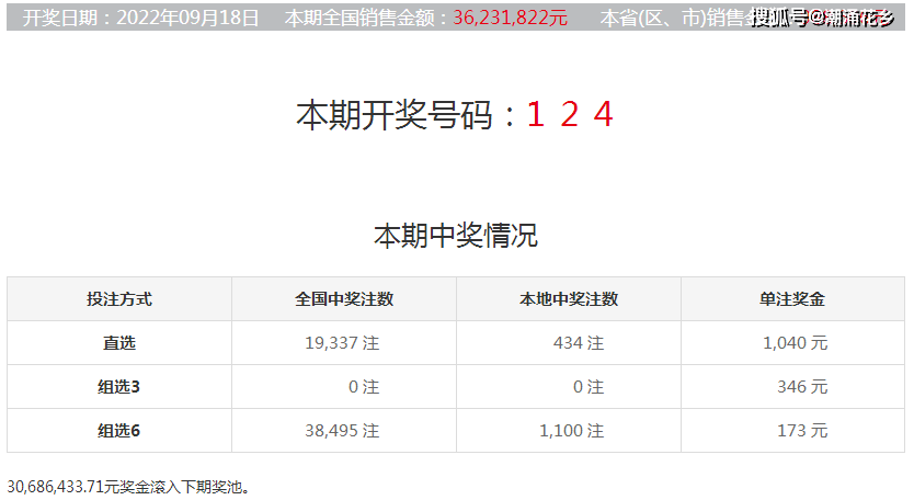 白小姐一肖中期期開獎結(jié)果查詢