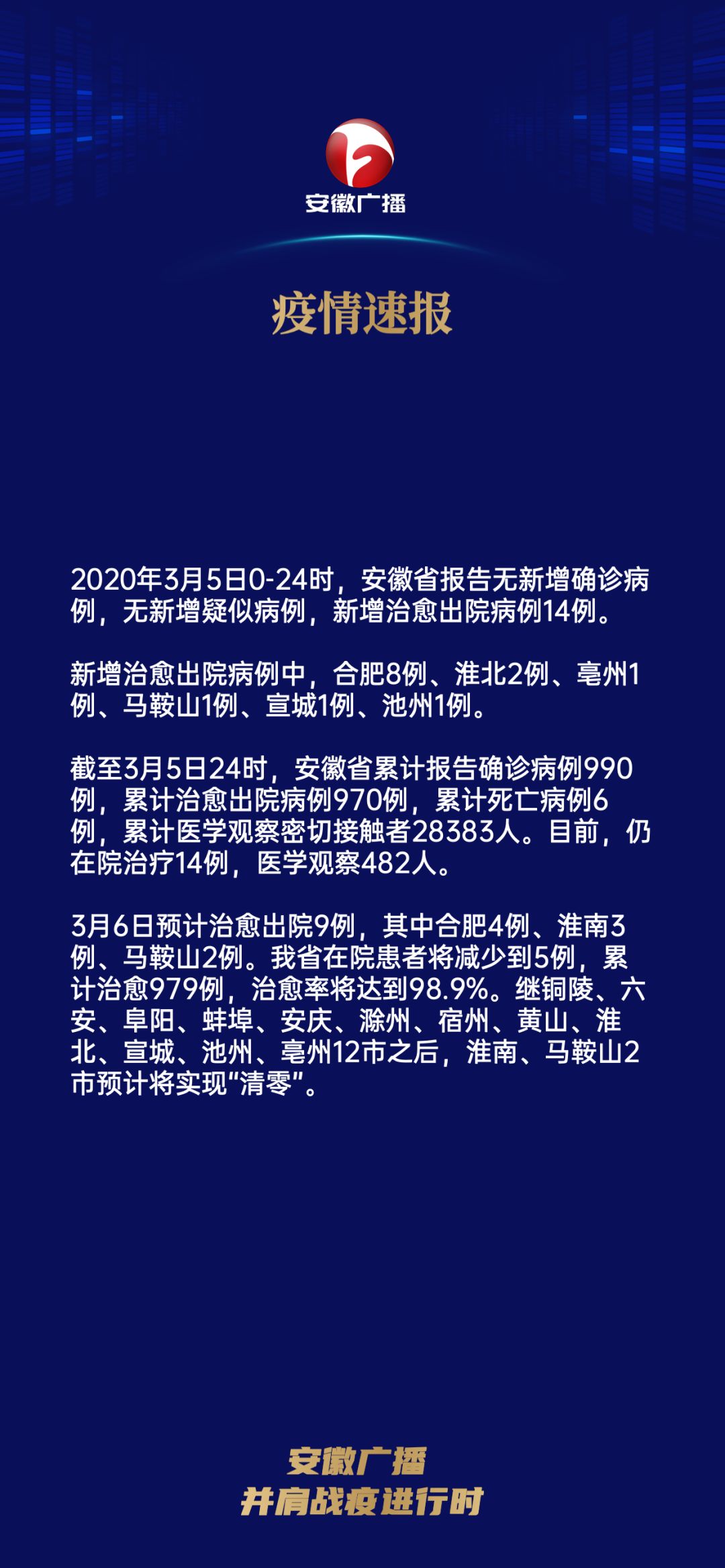 全面疫情最新通報(bào)