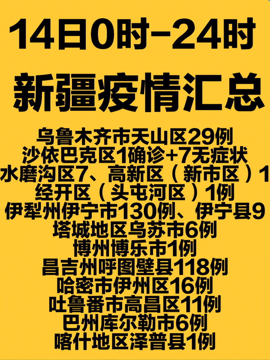 新疆疫情最新消息