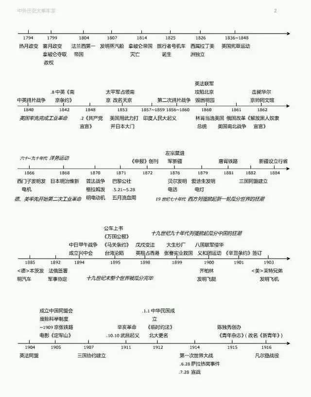 最新版高中，重塑教育，引領(lǐng)未來，重塑高中教育，引領(lǐng)未來之路