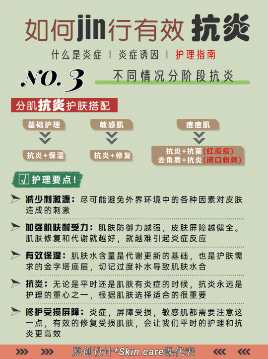 最新抗炎消息，科學突破與未來治療策略，最新抗炎科學突破，未來治療策略展望