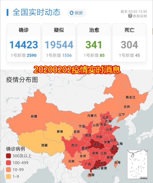 共同抗擊疫情