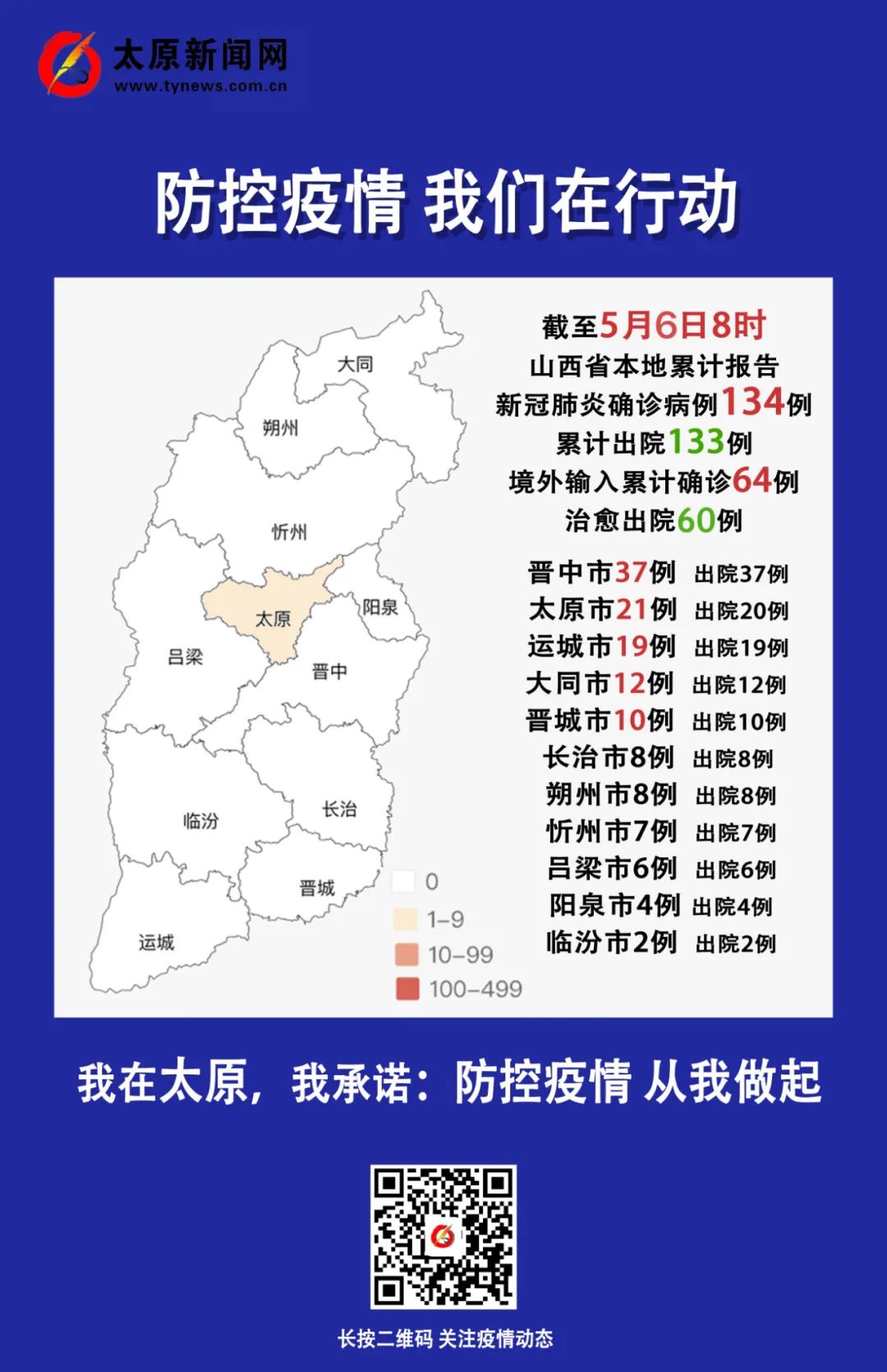 山西最新疫情詳細報告及分析，山西最新疫情報告詳解及分析