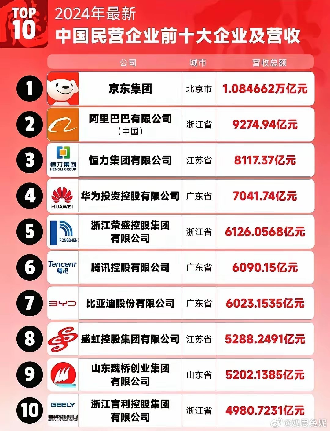 國內最新企業(yè)生意，趨勢、機遇與挑戰(zhàn)，國內企業(yè)生意的新趨勢、機遇與挑戰(zhàn)概覽