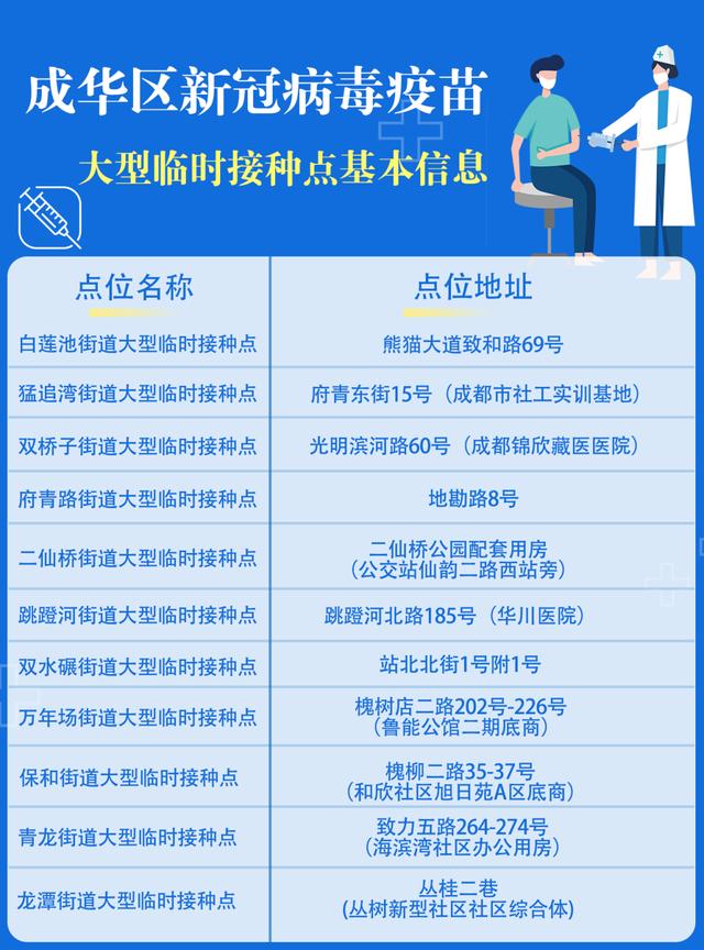 最新成都防疫要求，構(gòu)建安全屏障，守護美好生活，成都防疫新舉措，筑牢安全屏障，守護美好生活