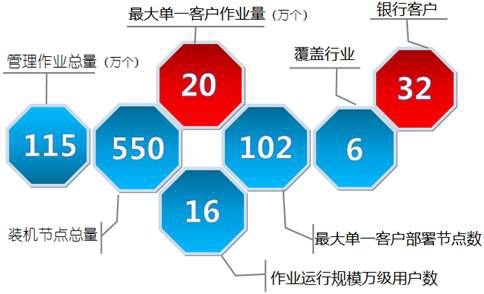 最新技術(shù)加強，引領(lǐng)時代變革，推動社會進步，最新技術(shù)革新引領(lǐng)時代變革，助推社會進步發(fā)展