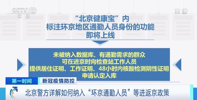 返京最新要求，全面解讀與應對建議，全面解讀與應對建議，最新北京返城要求匯總