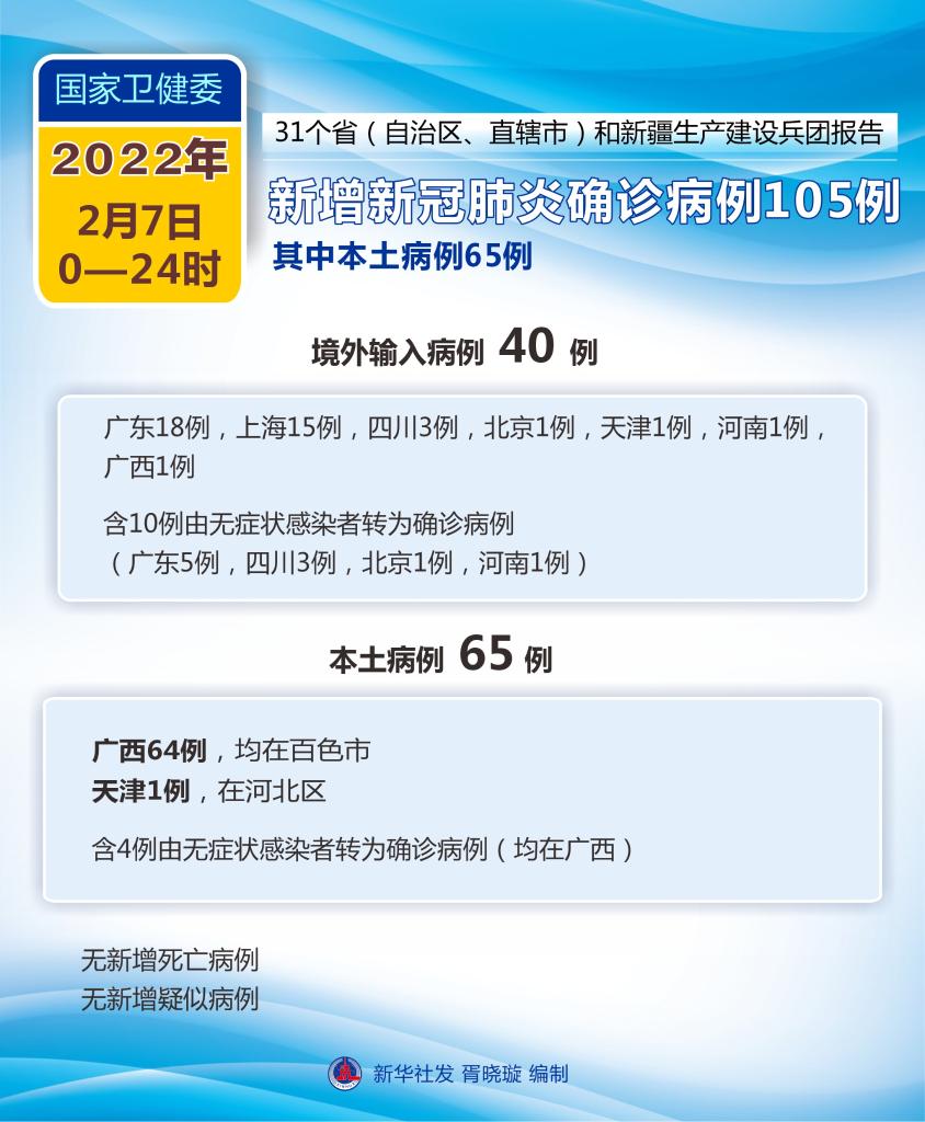 最新增加病例，全球疫情的挑戰(zhàn)與應(yīng)對策略，全球疫情最新病例挑戰(zhàn)及應(yīng)對策略標(biāo)題