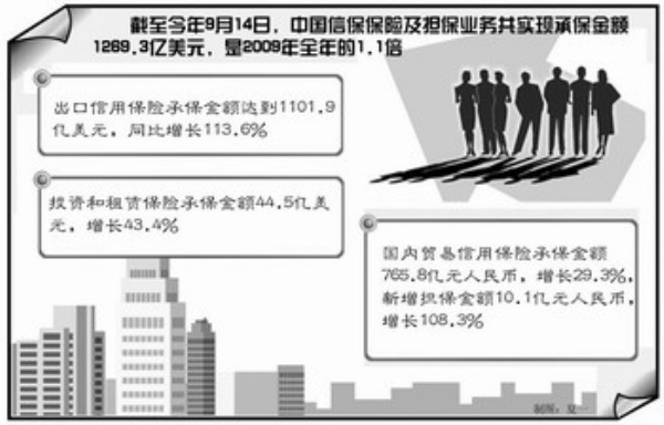 中東布局深度解析/剖析