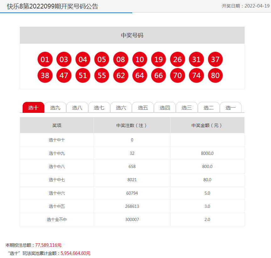 2022年天天開好彩——探尋好運的無限可能，探尋好運的無限可能，2022年天天開好彩之路