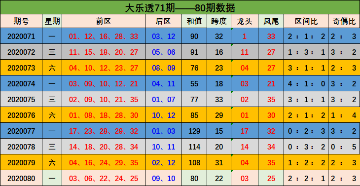 澳門(mén)彩出號(hào)背后的風(fēng)險(xiǎn)