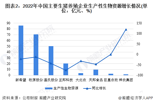 如何預(yù)測(cè)豬價(jià)走勢(shì)，豬價(jià)走勢(shì)預(yù)測(cè)指南