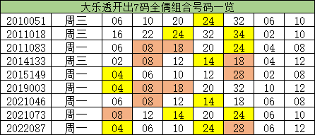 澳門一碼一碼，揭秘真相，警惕犯罪風(fēng)險(xiǎn)，澳門一碼一碼真相揭秘與犯罪風(fēng)險(xiǎn)警惕