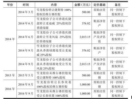 二四六香港管家婆期期準(zhǔn)資料大全詳解，香港管家婆期期準(zhǔn)資料大全詳解，揭秘二四六期期準(zhǔn)確預(yù)測秘籍