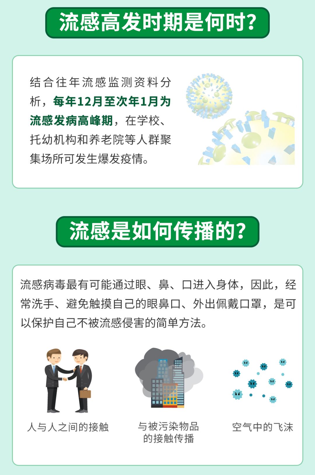 上海流感高發(fā)季注意事項，上海流感高發(fā)季，防護指南與注意事項