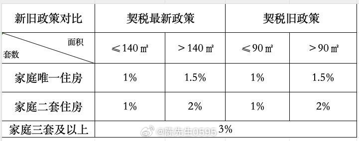 相互影響與協(xié)同作用