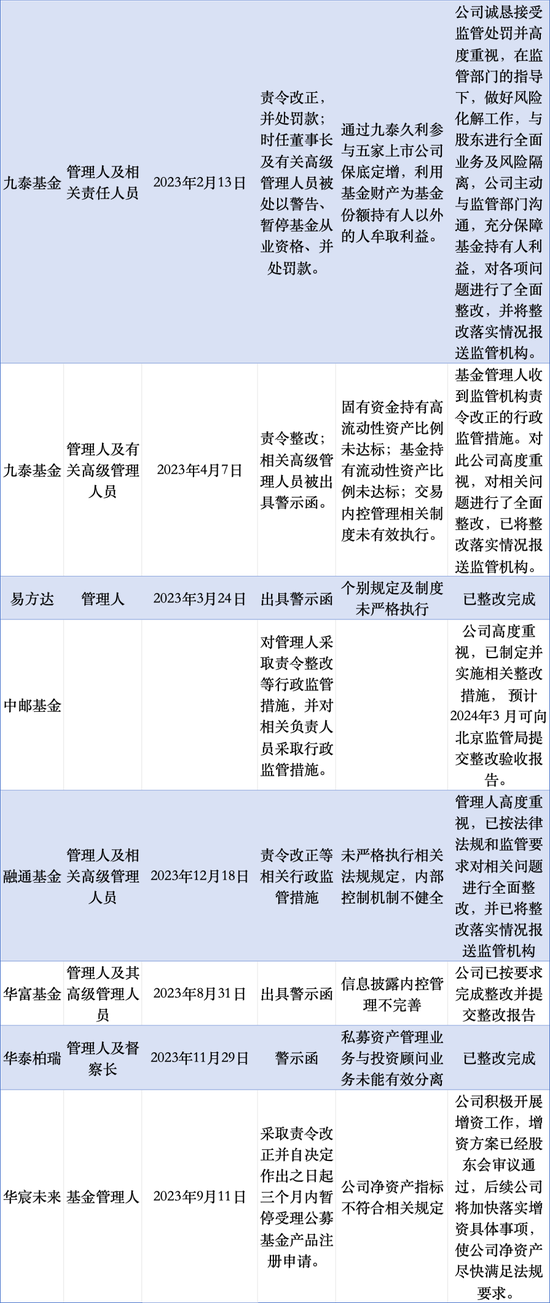 大唐集團(tuán)面臨大額關(guān)注類擔(dān)保情況，挑戰(zhàn)與應(yīng)對(duì)策略，大唐集團(tuán)面臨大額關(guān)注類擔(dān)保挑戰(zhàn)及應(yīng)對(duì)策略