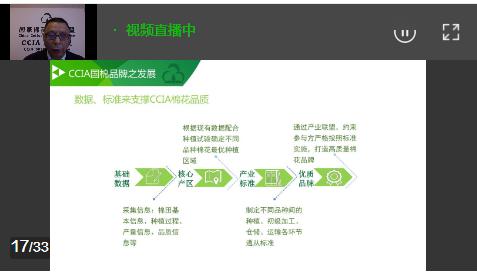 阿盟國家金融需求分析