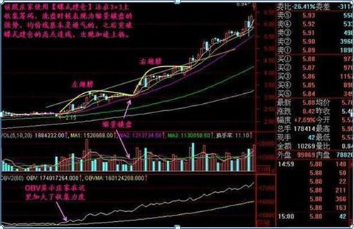 深度分析與預(yù)測(cè)（或深度解讀與預(yù)測(cè)）